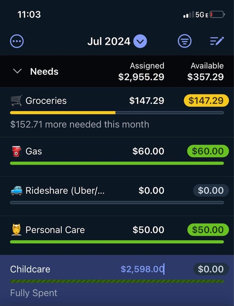 Mobile vs. Desktop: Where YNAB Shines and Where It Struggles - visual representation