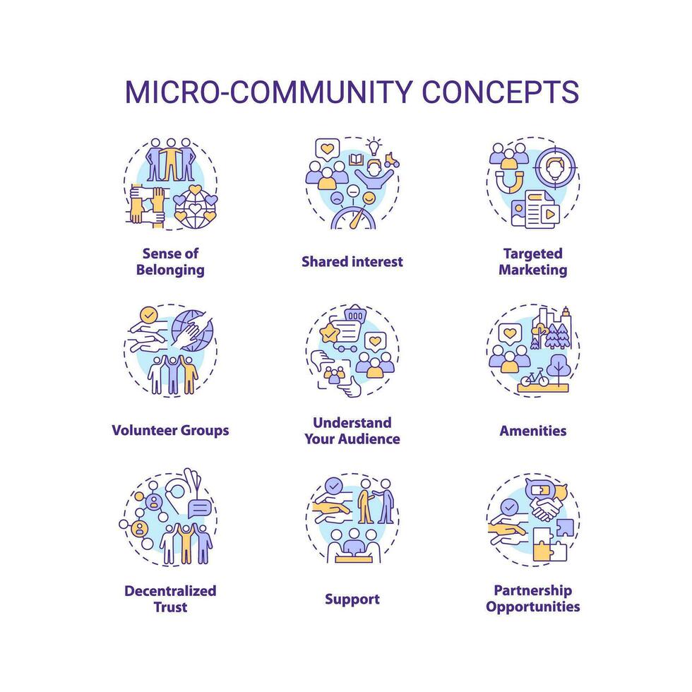 Encouraging Authentic Interactions - visual representation