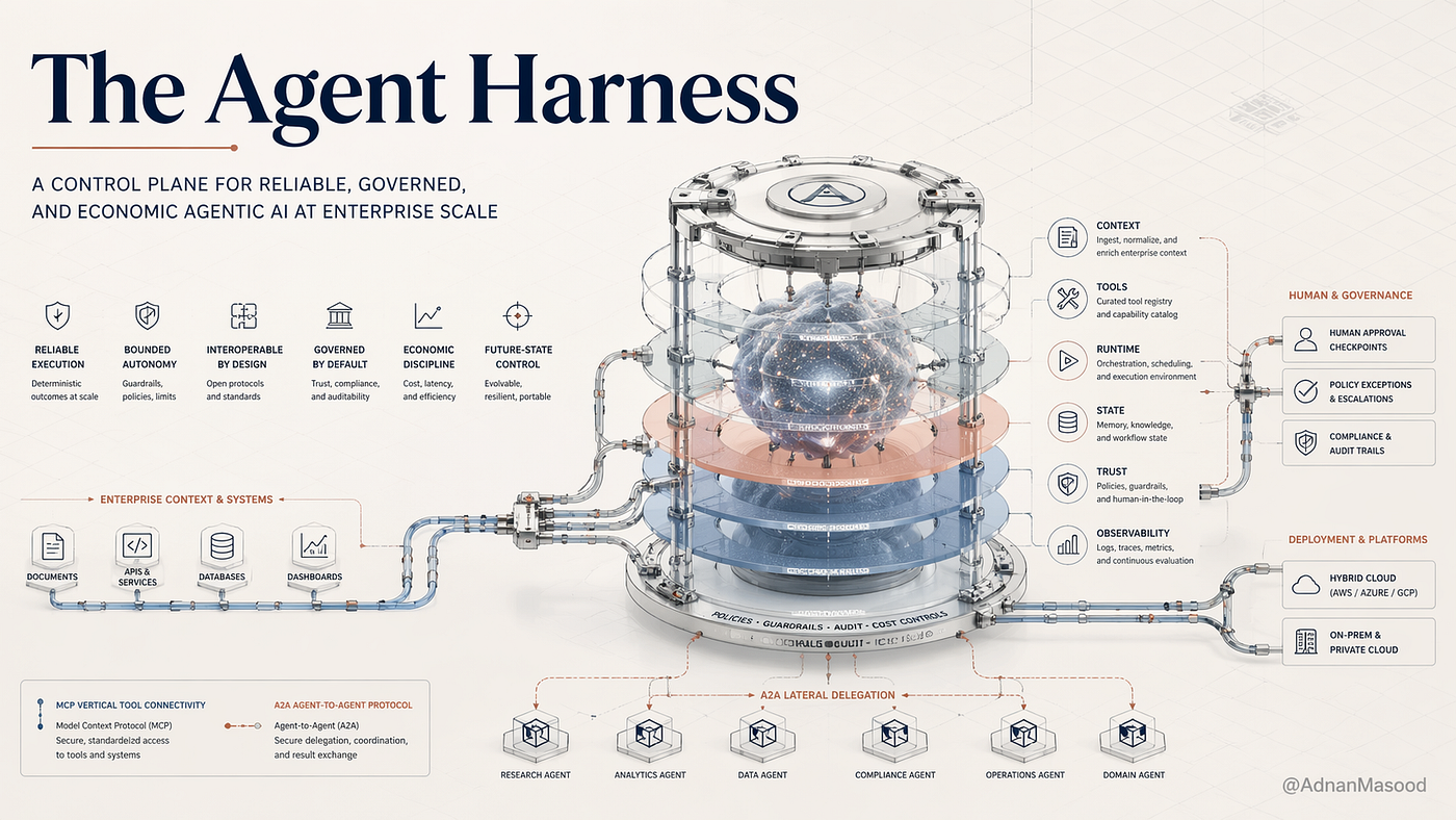 The Acoustic Shield: A New Era of Detection - contextual illustration