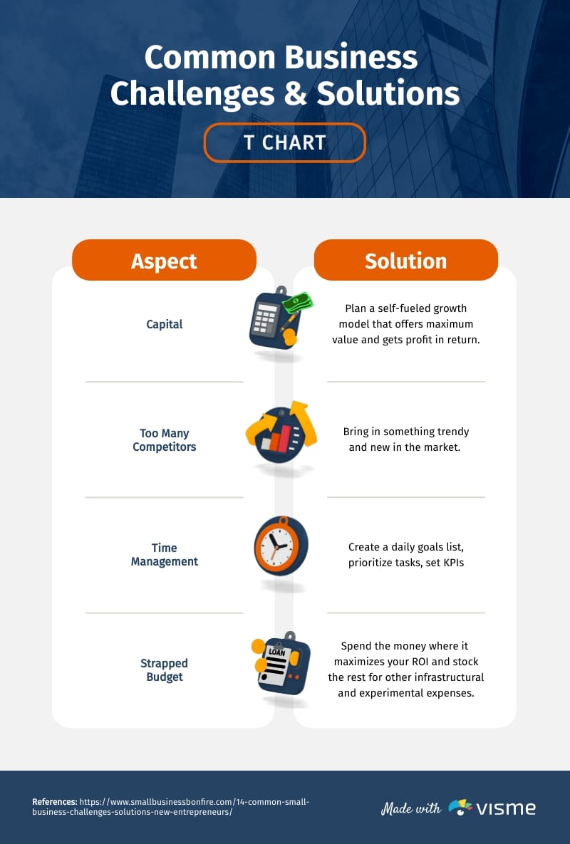 Common Pitfalls and Solutions - contextual illustration