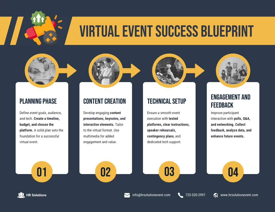 Designing Your Side Event - contextual illustration