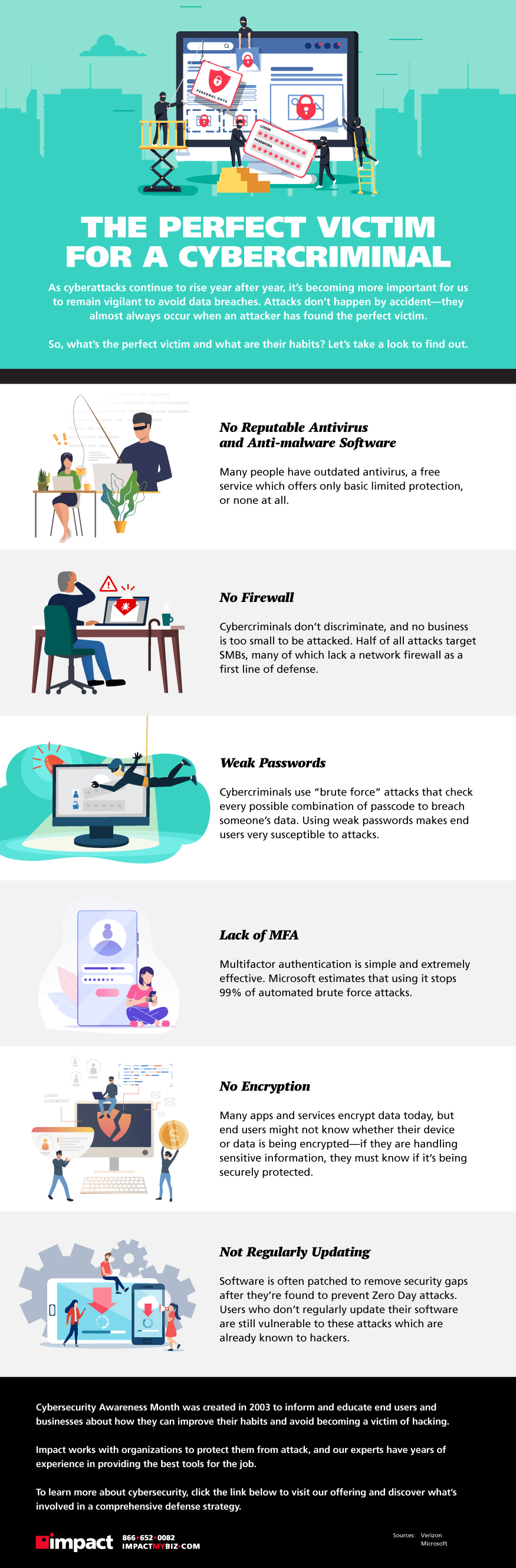 Why Marketing Stacks Are Attractive to Cybercriminals - contextual illustration
