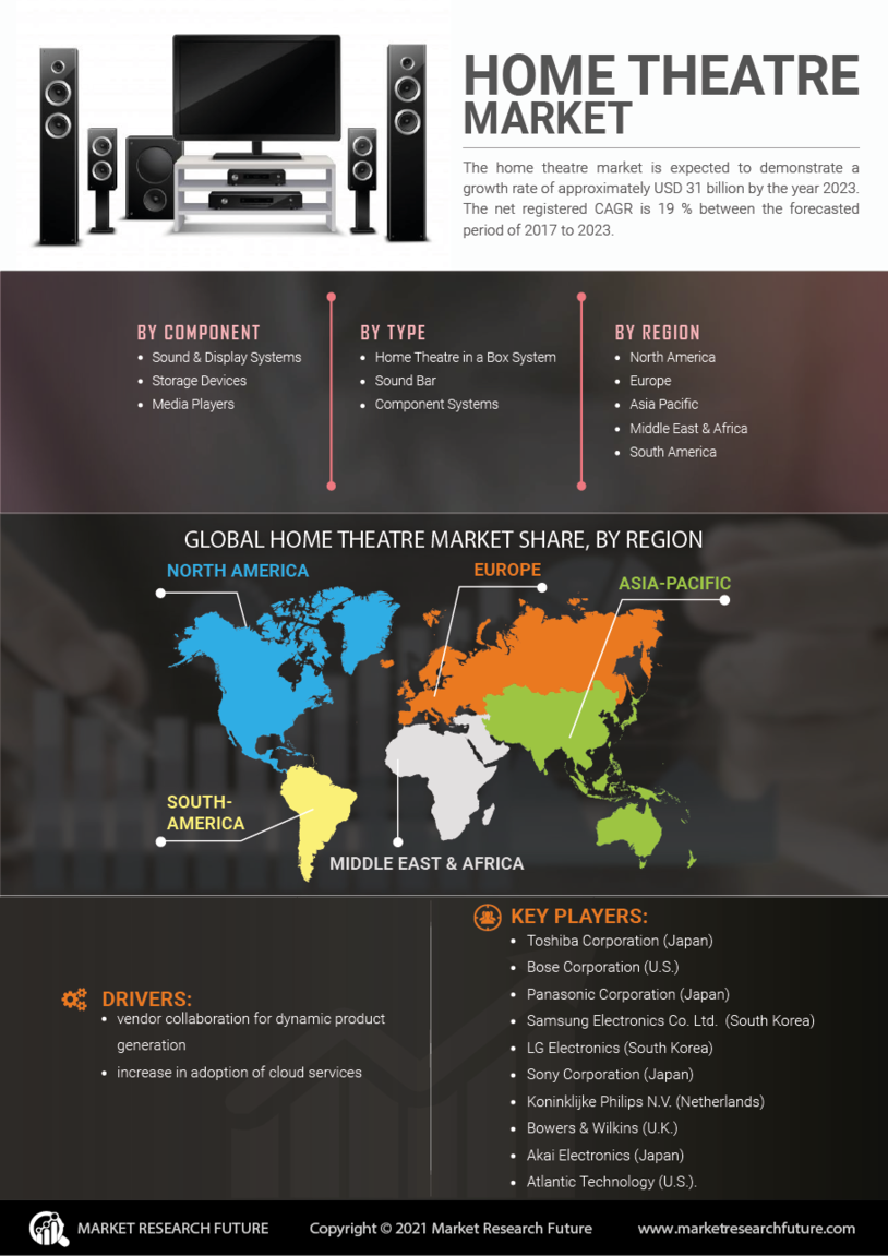 Future Trends and Recommendations - contextual illustration