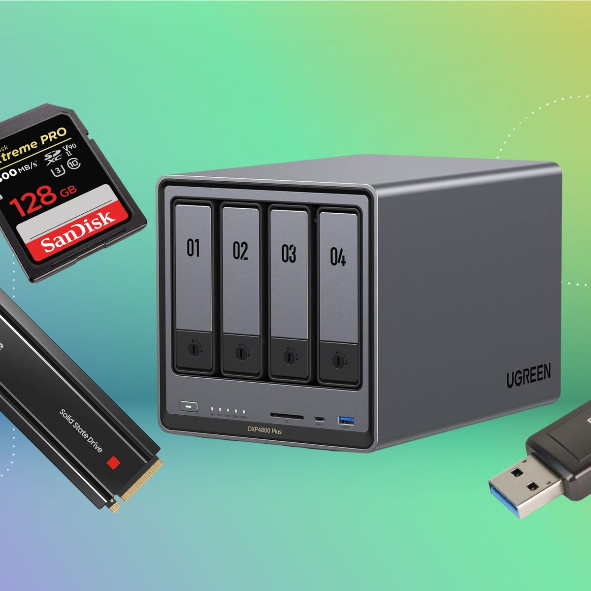 FAQ - visual representation