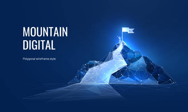 Recommendations for Future Summits - visual representation
