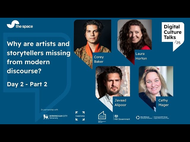 The Business of Preservation - visual representation