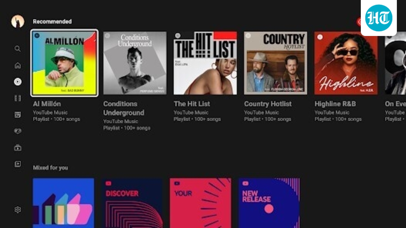 FAQ - visual representation