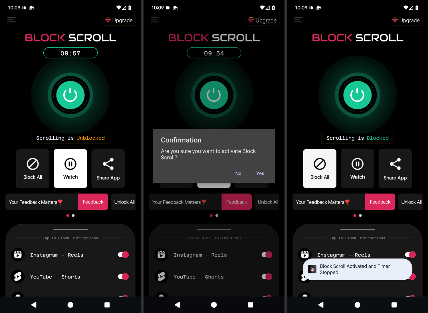 What the Future Probably Looks Like - visual representation