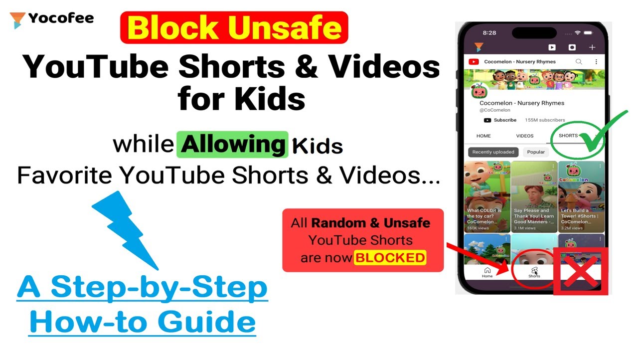 FAQ - visual representation