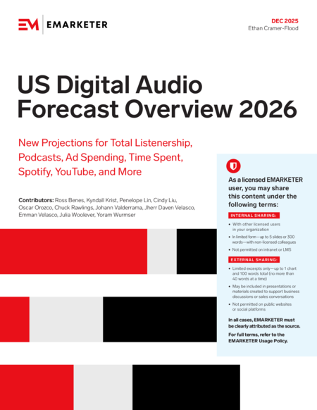 TL; DR - visual representation
