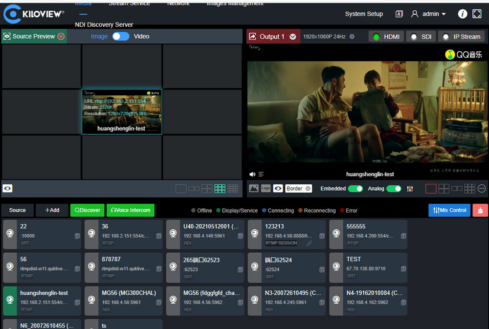 TL; DR - visual representation