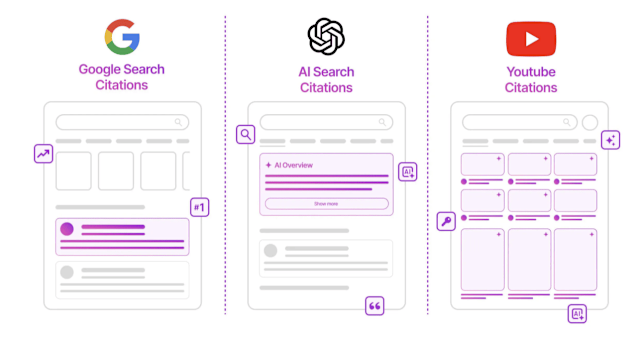 Common Pitfalls and Solutions - contextual illustration