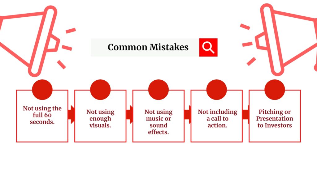The Core Problem: Why YouTube Shorts Time Limits Matter - visual representation