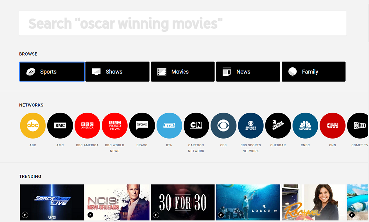 FAQ - visual representation