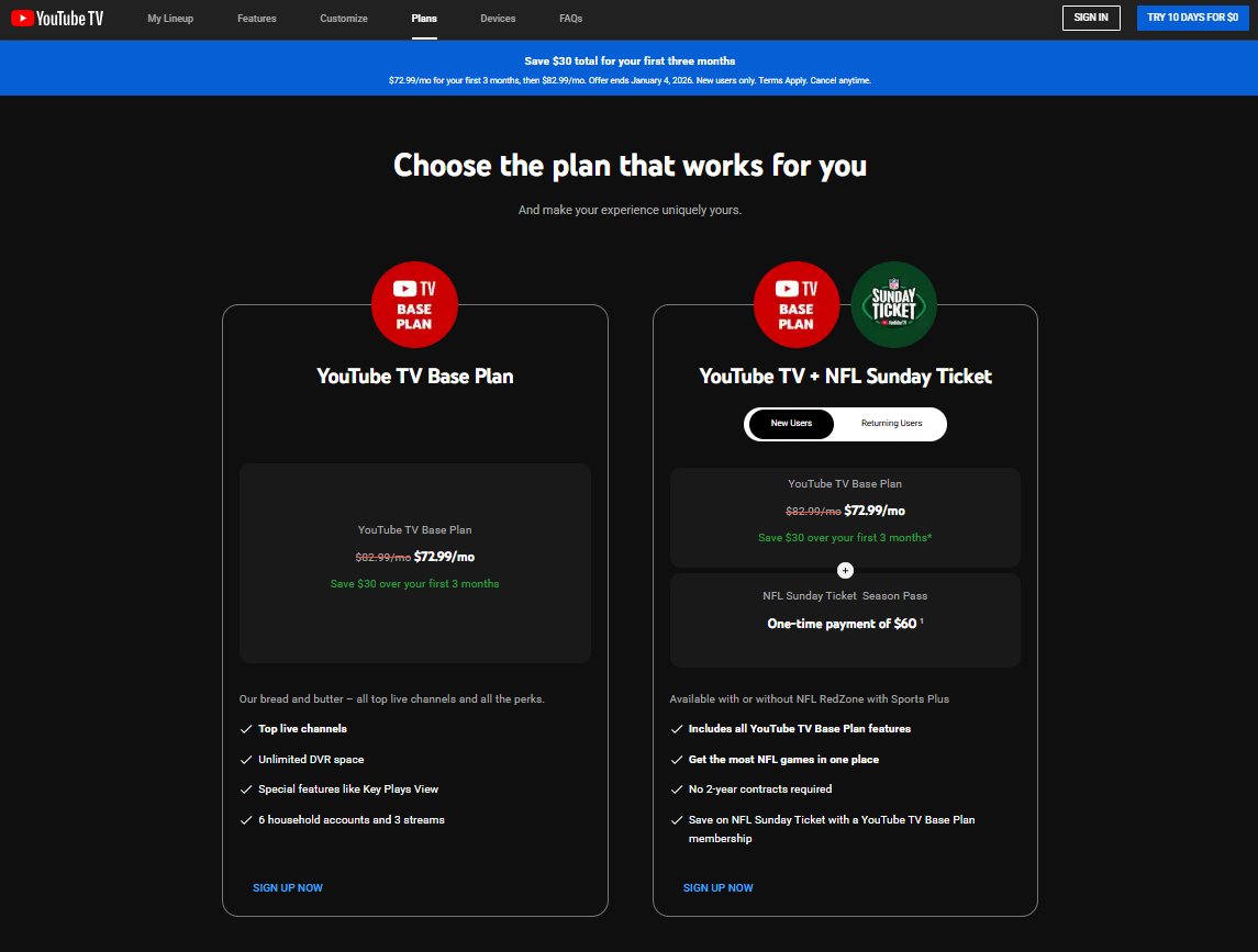 What You Need to Know First - visual representation