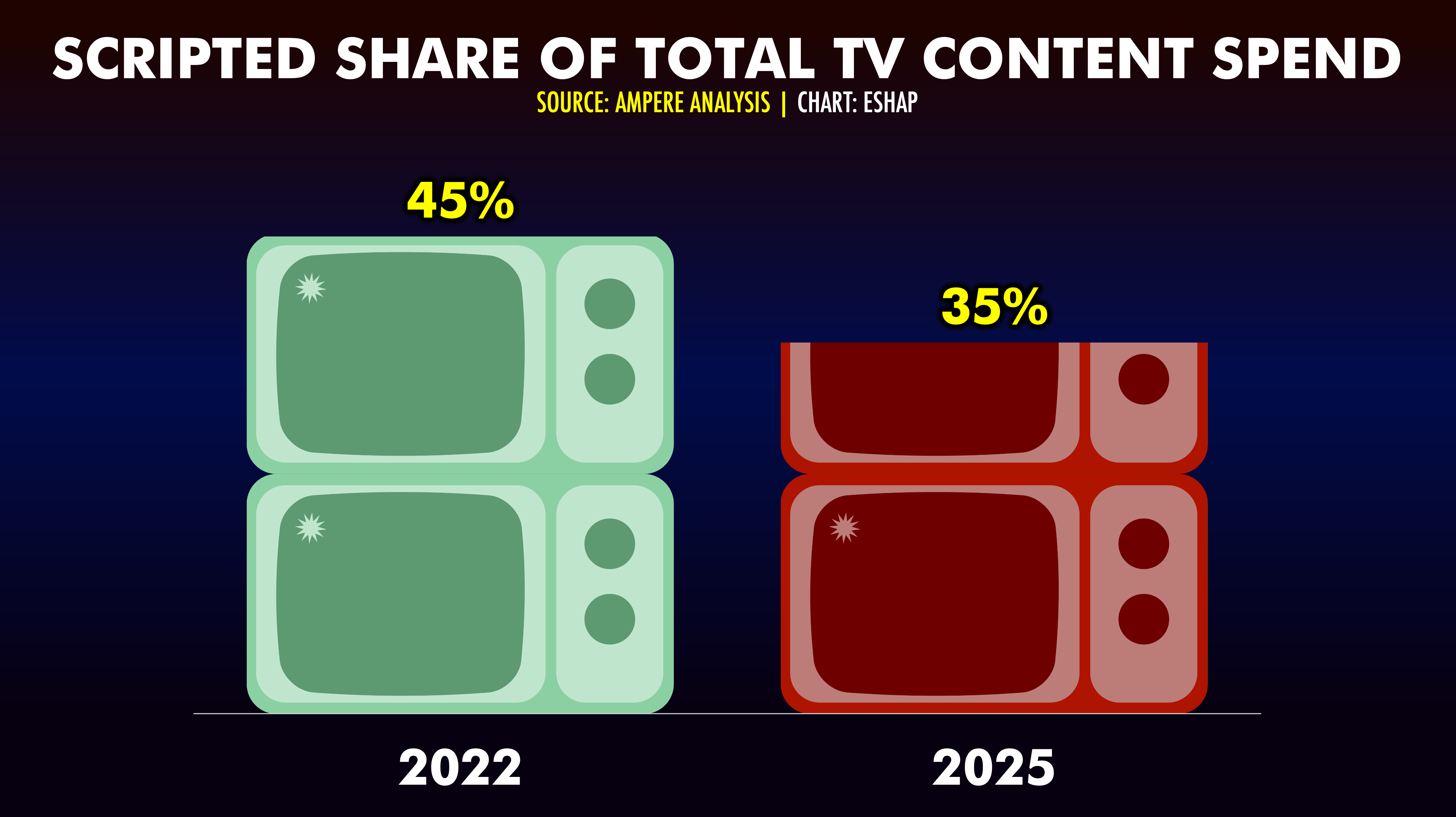 The Premium Add-Ons: Upgrading Your Plan - visual representation