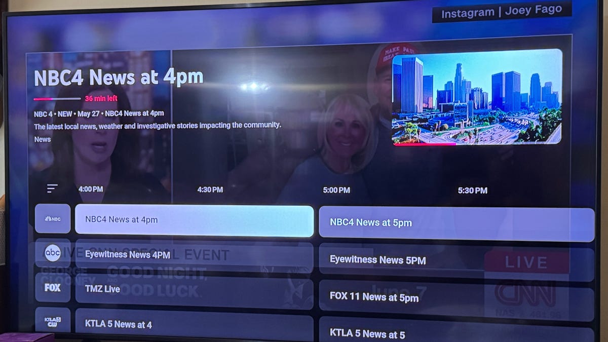 The Economics Behind Package Pricing - visual representation