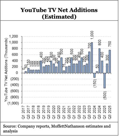 Why Cable Forced This Exact Problem for Decades - visual representation