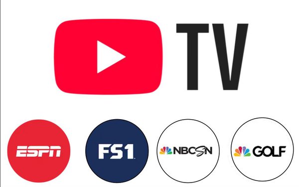 The Negotiation Problem: Why ESPN Wasn't Ready at Launch - visual representation