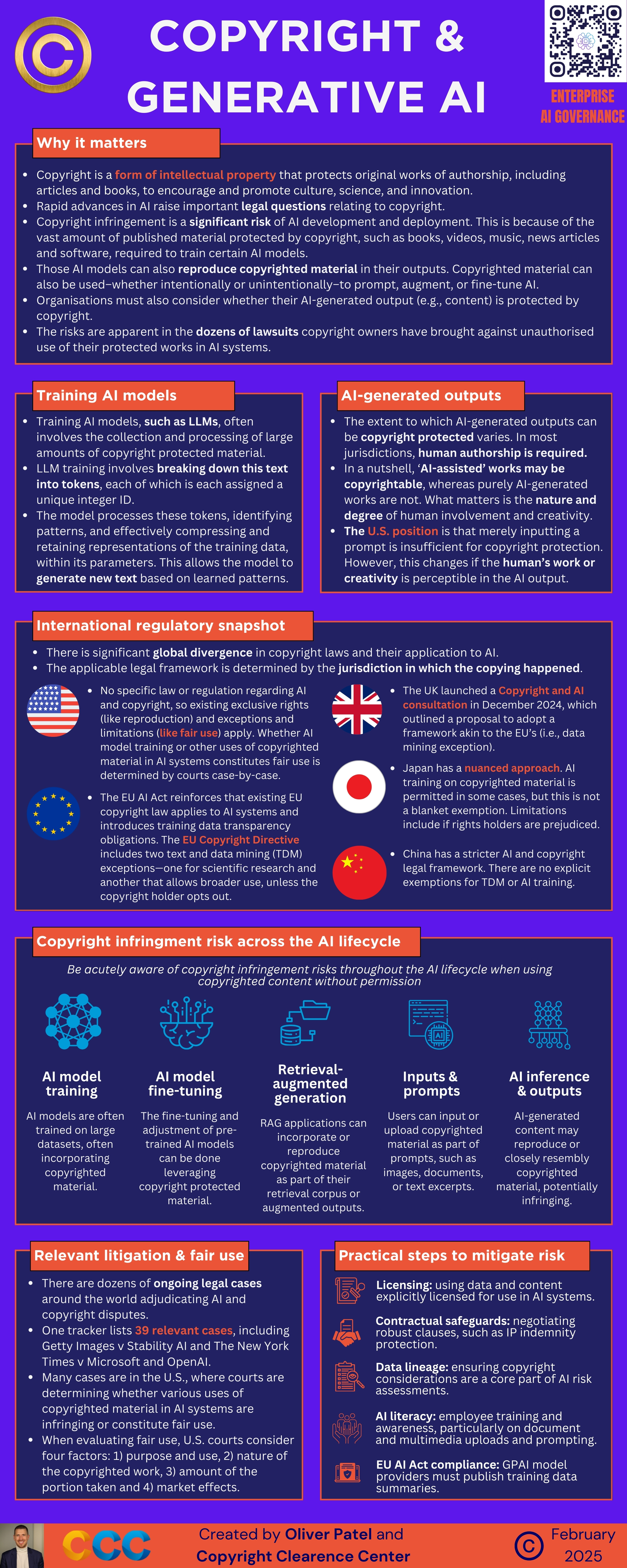 How AI Training Became a Copyright Nightmare - contextual illustration