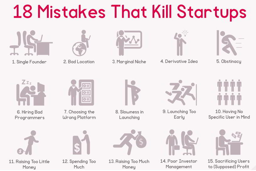 Common Pitfalls and How to Avoid Them - contextual illustration