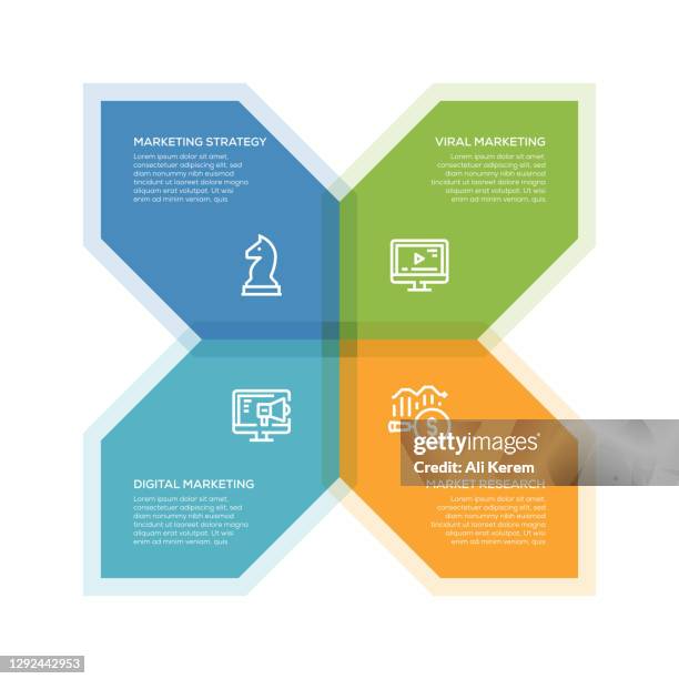 Understanding Viral Growth: The Cal AI Model - visual representation