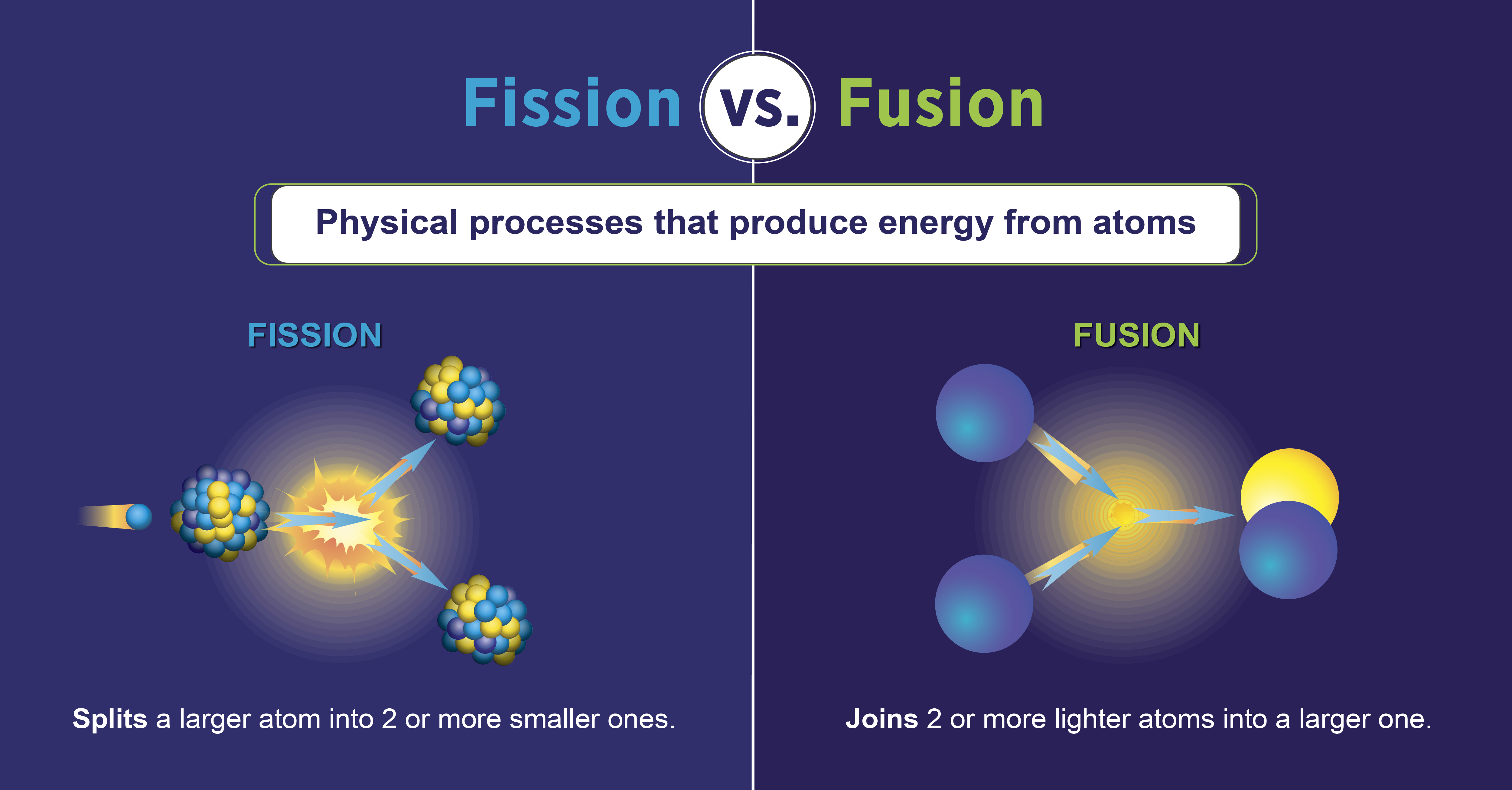 Conclusion: The Road Ahead for Zap Energy - visual representation