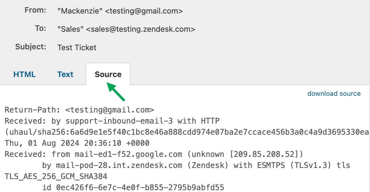 Practical Timeline: What Happened When - visual representation