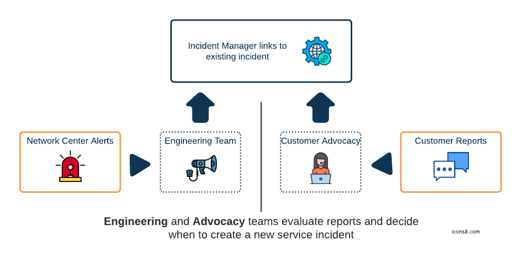 How Does This Attack Actually Work? - contextual illustration