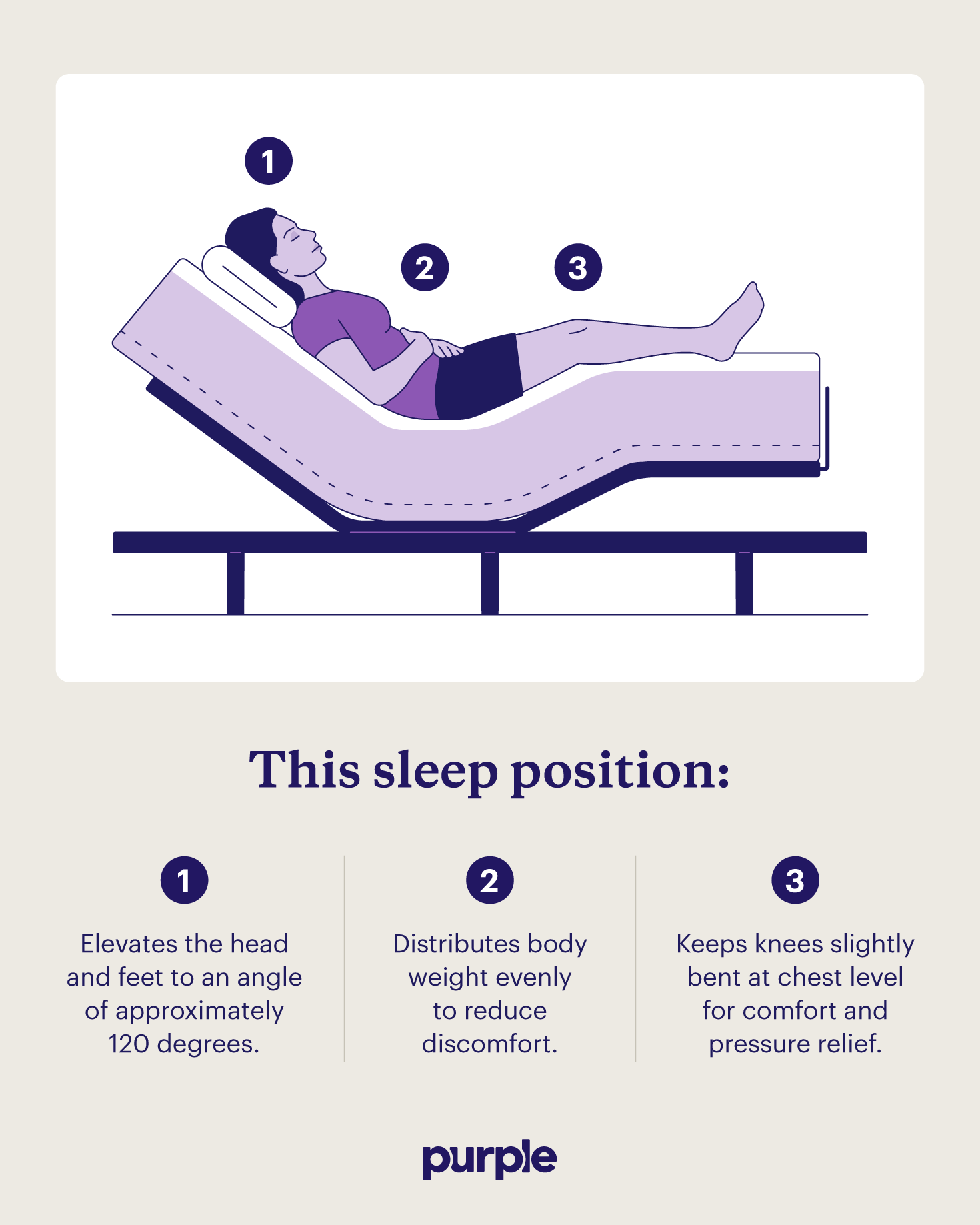 What Exactly Is Zero-Gravity Sleep? - contextual illustration