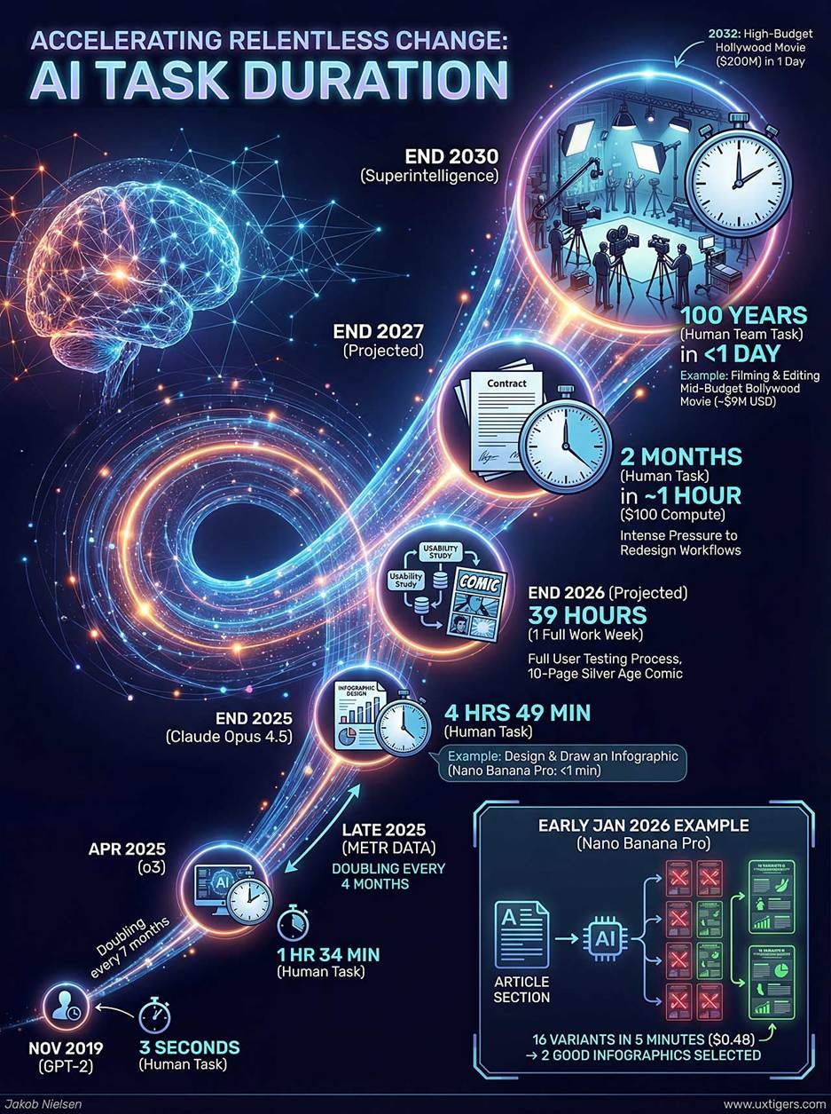 Future Trends and Predictions - contextual illustration
