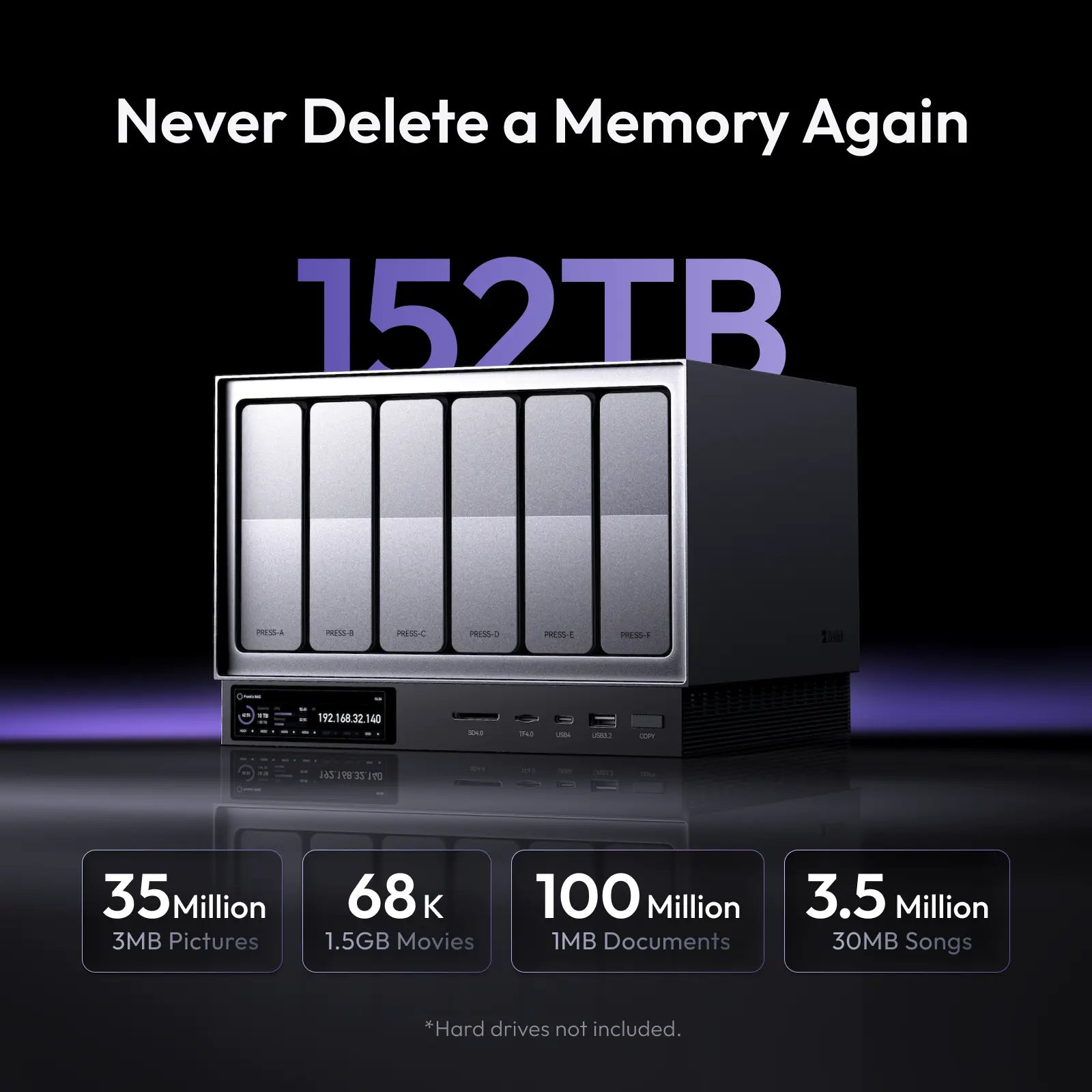 Hardware Specification Deep Dive - visual representation