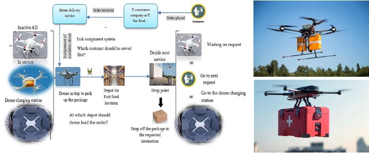 Implementation Guides for Businesses - contextual illustration