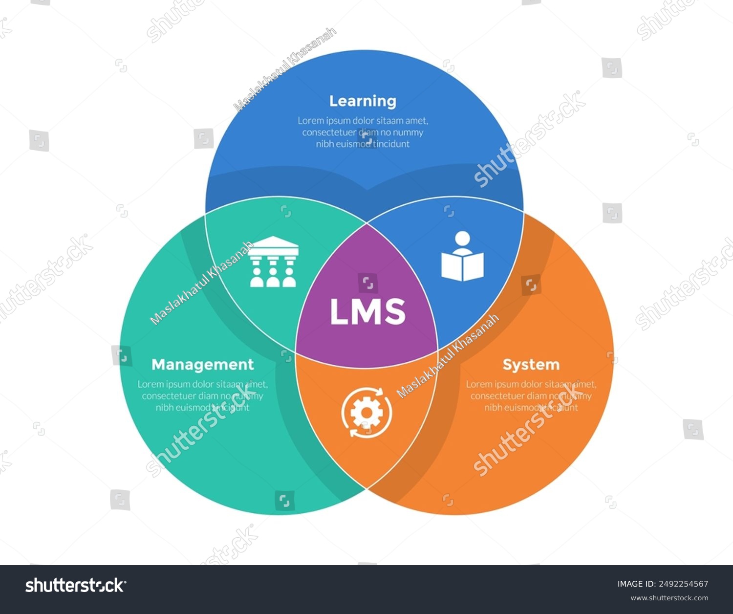 Practical Implementation: Getting Started with ZML/LLMD - contextual illustration