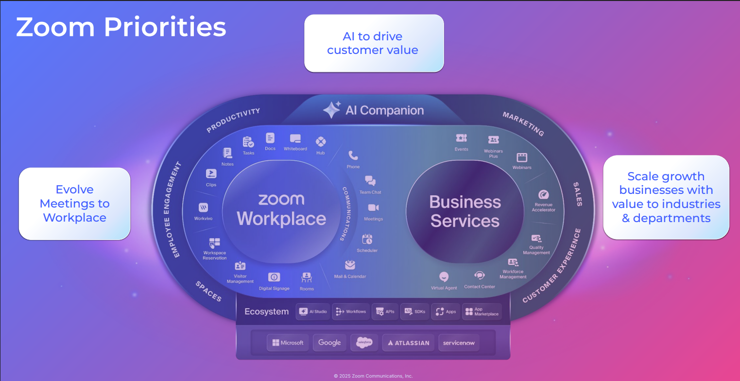 Runable: An Alternative for Cross-Platform Automation - visual representation