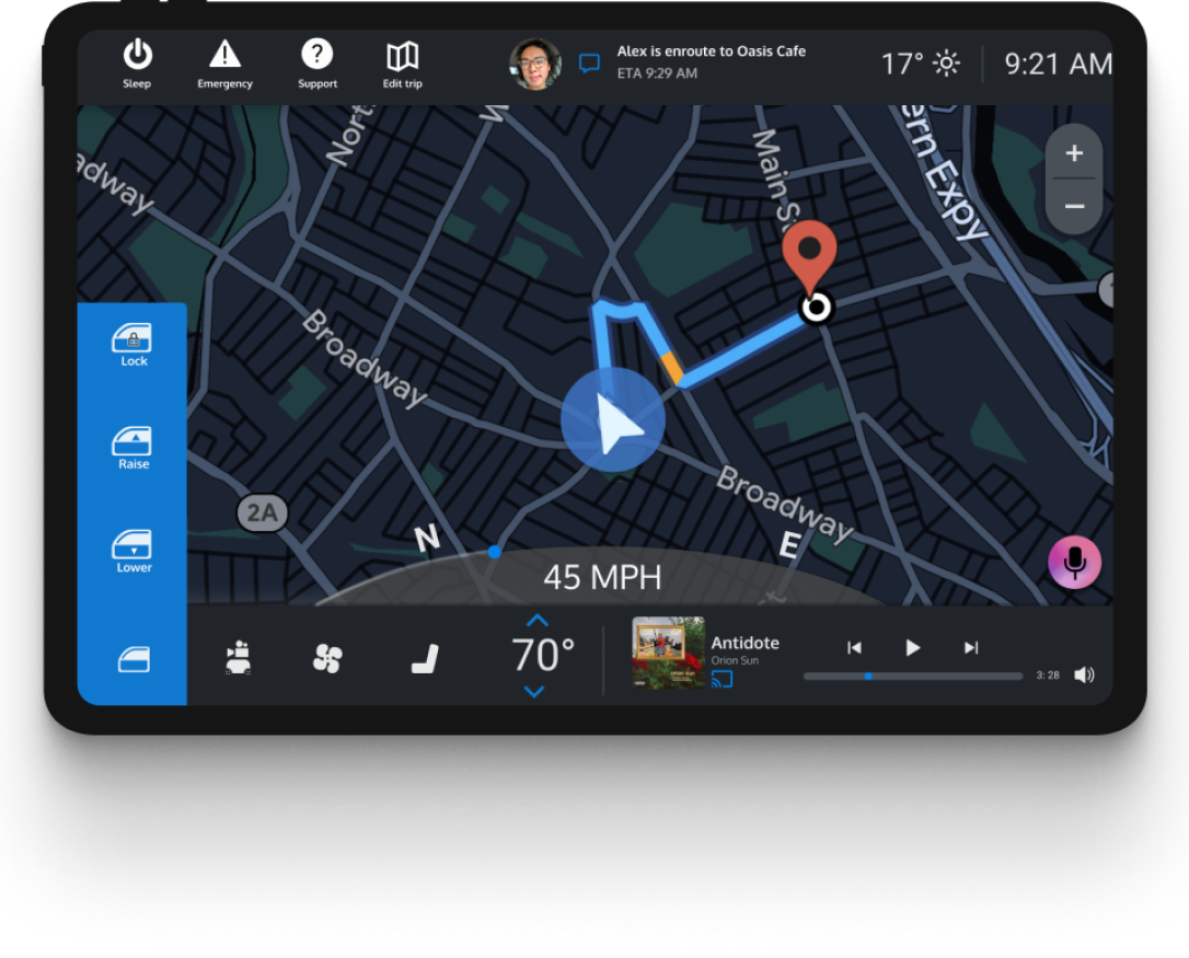 Zoox's Technological Edge - contextual illustration